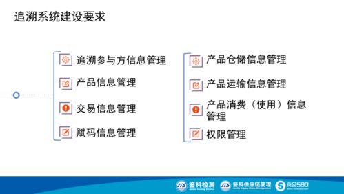 食品生產(chǎn)追溯體系建設(shè)與數(shù)字內(nèi)容制作服務(wù)